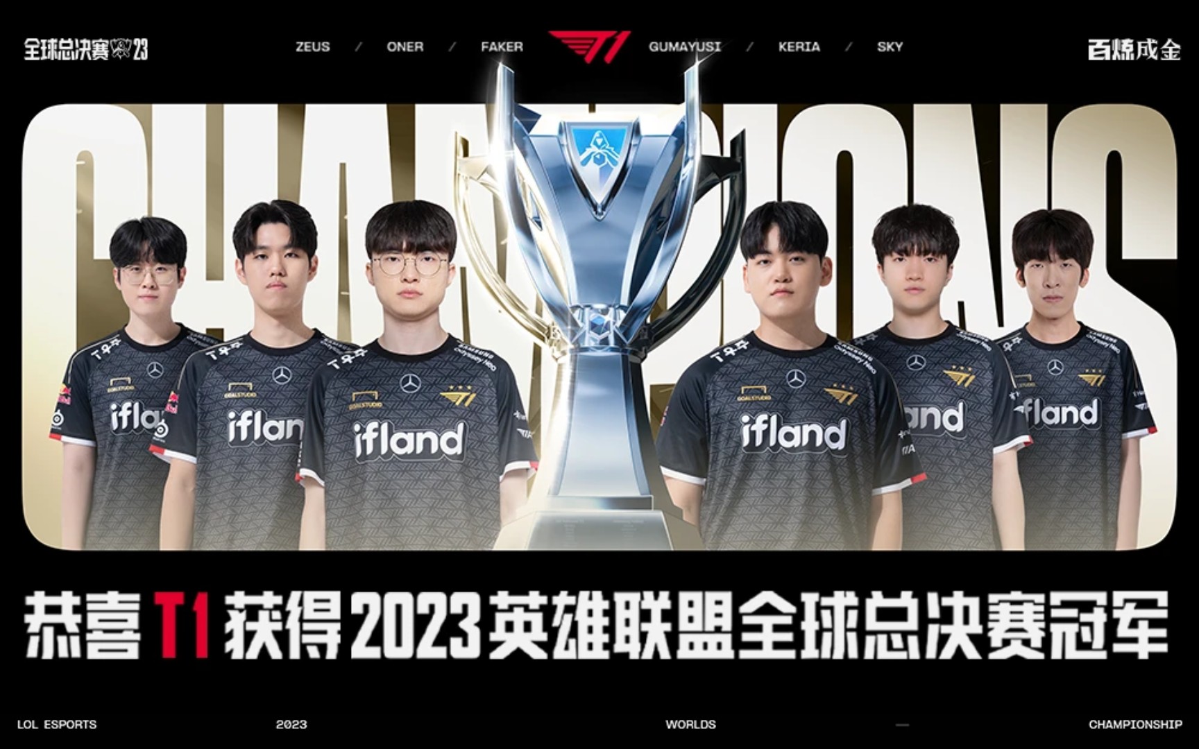 关于lol英雄联盟2019全球总决赛的信息