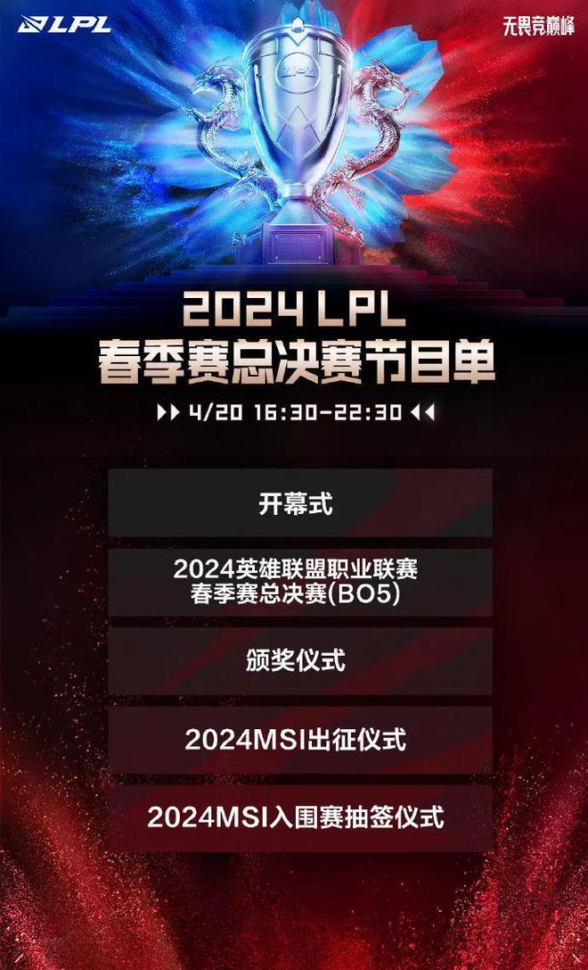 lol2024全球总决赛什么时候抽签(2021英雄联盟全球总决赛什么时候抽签)