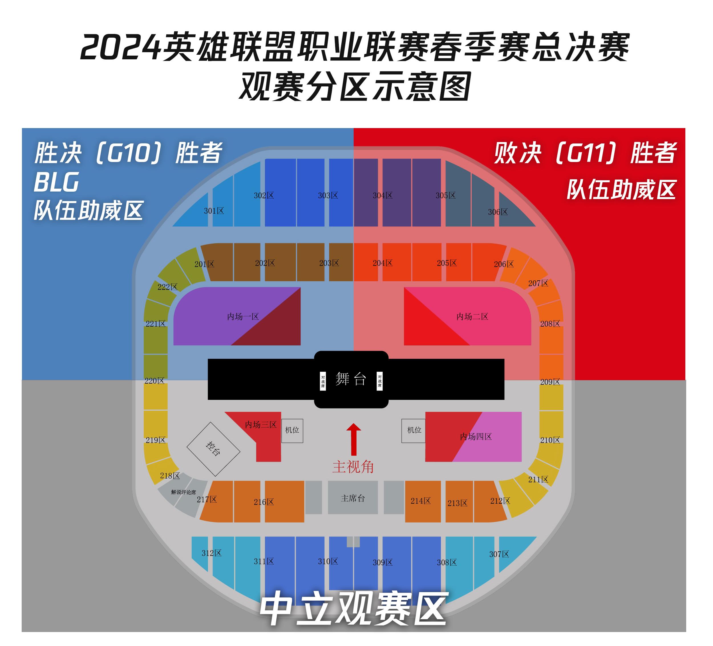 lol2024全球总决赛队伍分析(lol2021全球总决赛队伍有哪些)