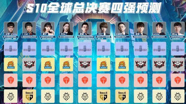 包含lol2024全球总决赛苏宁对京东的词条